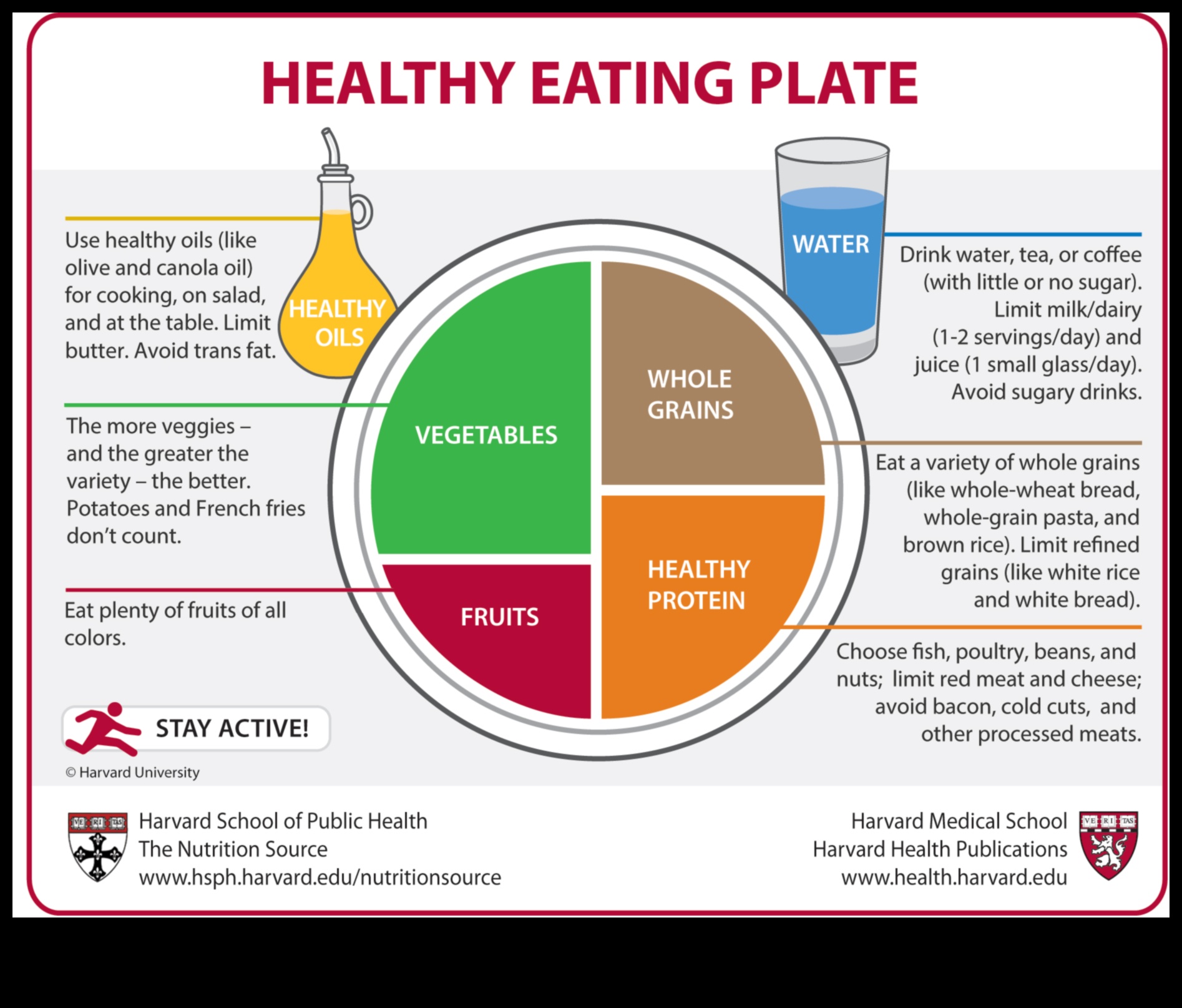 النظام الغذائي لنمط الحياة وصحة القلب: التزام مدى الحياة