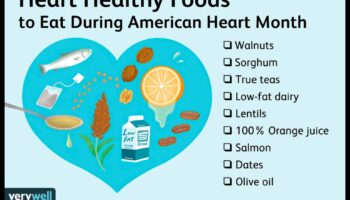 النظام الغذائي لنمط الحياة وصحة القلب: التزام مدى الحياة