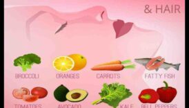 النظام الغذائي النباتي والجمال: هل يمكن للأنظمة الغذائية النباتية أن تعزز صحة الجلد؟