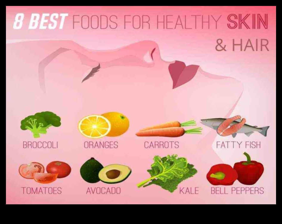 النظام الغذائي النباتي والجمال: هل يمكن للأنظمة الغذائية النباتية أن تعزز صحة الجلد؟