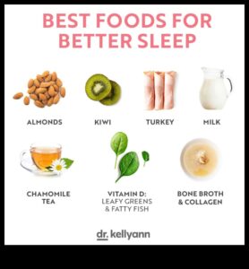 تأثير الأنظمة الغذائية طويلة الأمد على جودة النوم