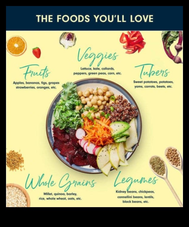 النظام النباتي والمرونة: تكييف نمط الحياة مع احتياجاتك