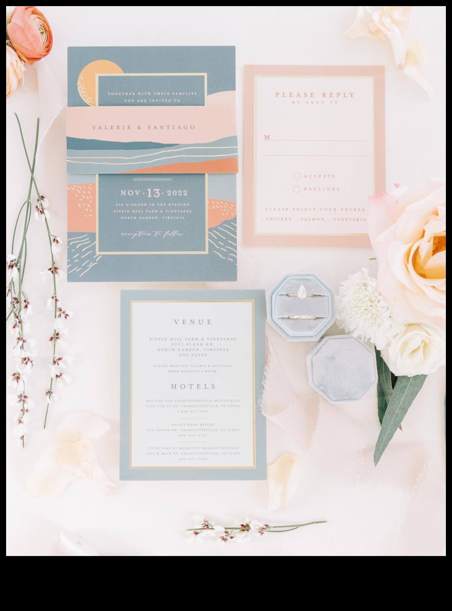 قرارات الدولار: ميزانية الزفاف الاستراتيجية