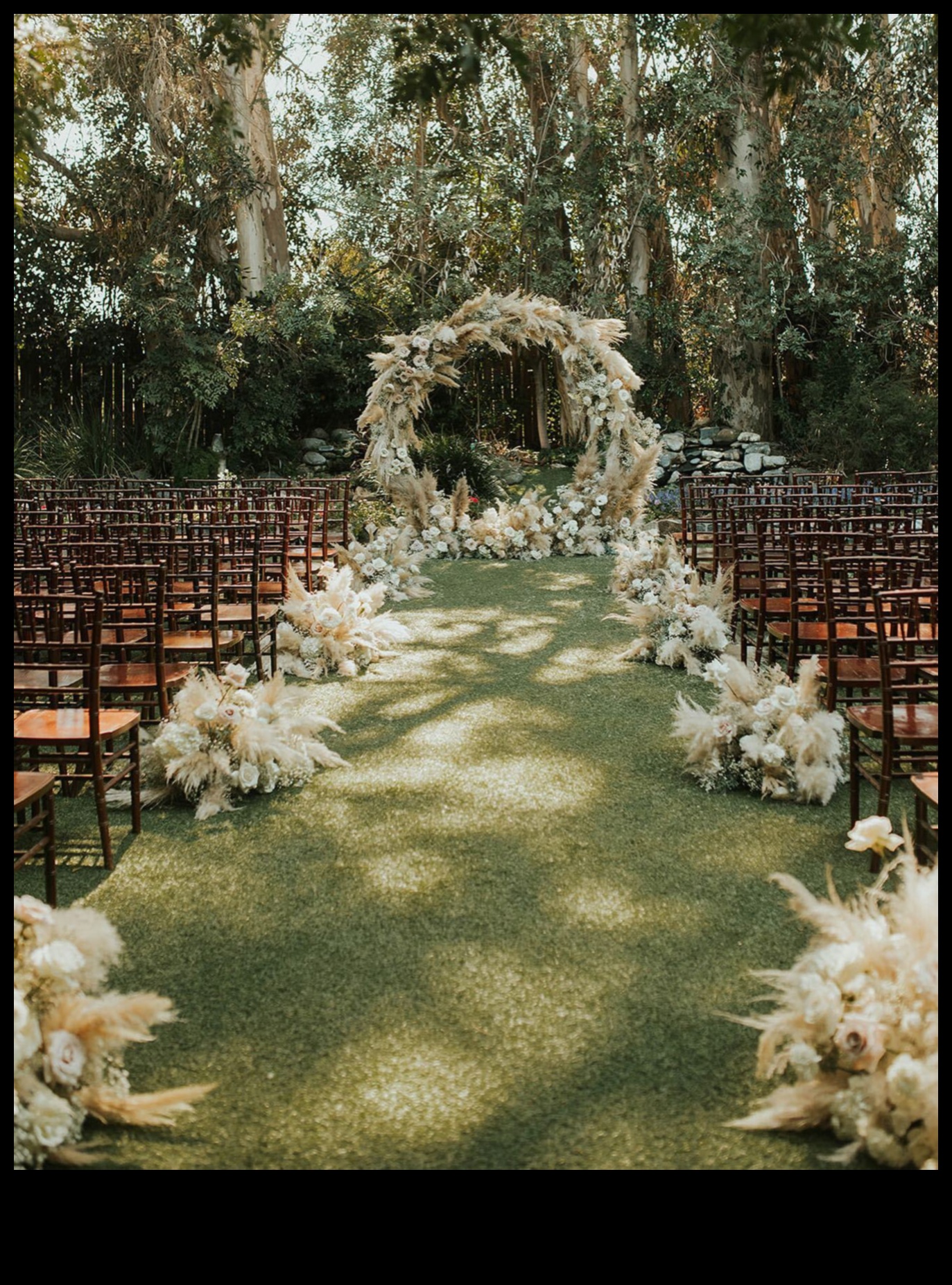 قرارات الدولار: ميزانية الزفاف الاستراتيجية