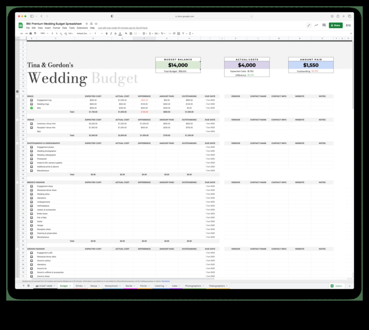 الأناقة الاقتصادية: ميزانية زفاف عملية