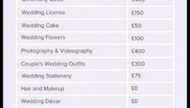 الأناقة الاقتصادية: ميزانية زفاف عملية