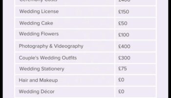 الأناقة الاقتصادية: ميزانية زفاف عملية