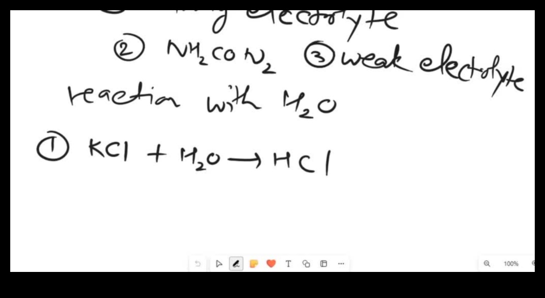 استراتيجيات البروتين والترطيب: موازنة الشوارد