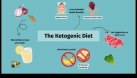 العلاقة بين الكيتو والحساسيات الغذائية