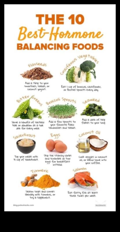 النظام الغذائي في العصر الحجري القديم والتوازن الهرموني: نظرة شاملة