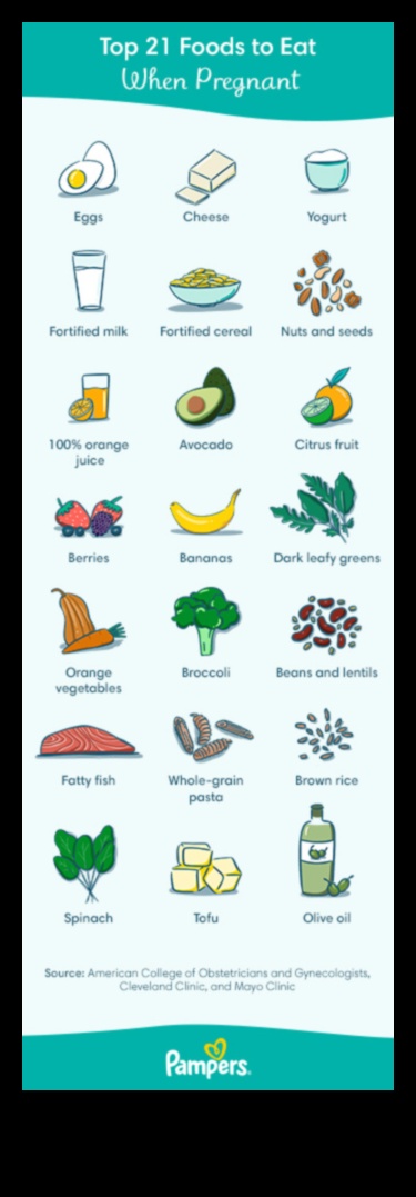 صياغة وجبات عالية البروتين لحمل نباتي