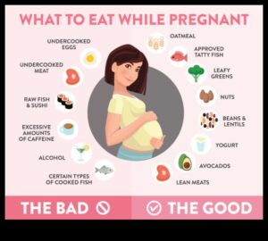 صياغة وجبات عالية البروتين لحمل نباتي