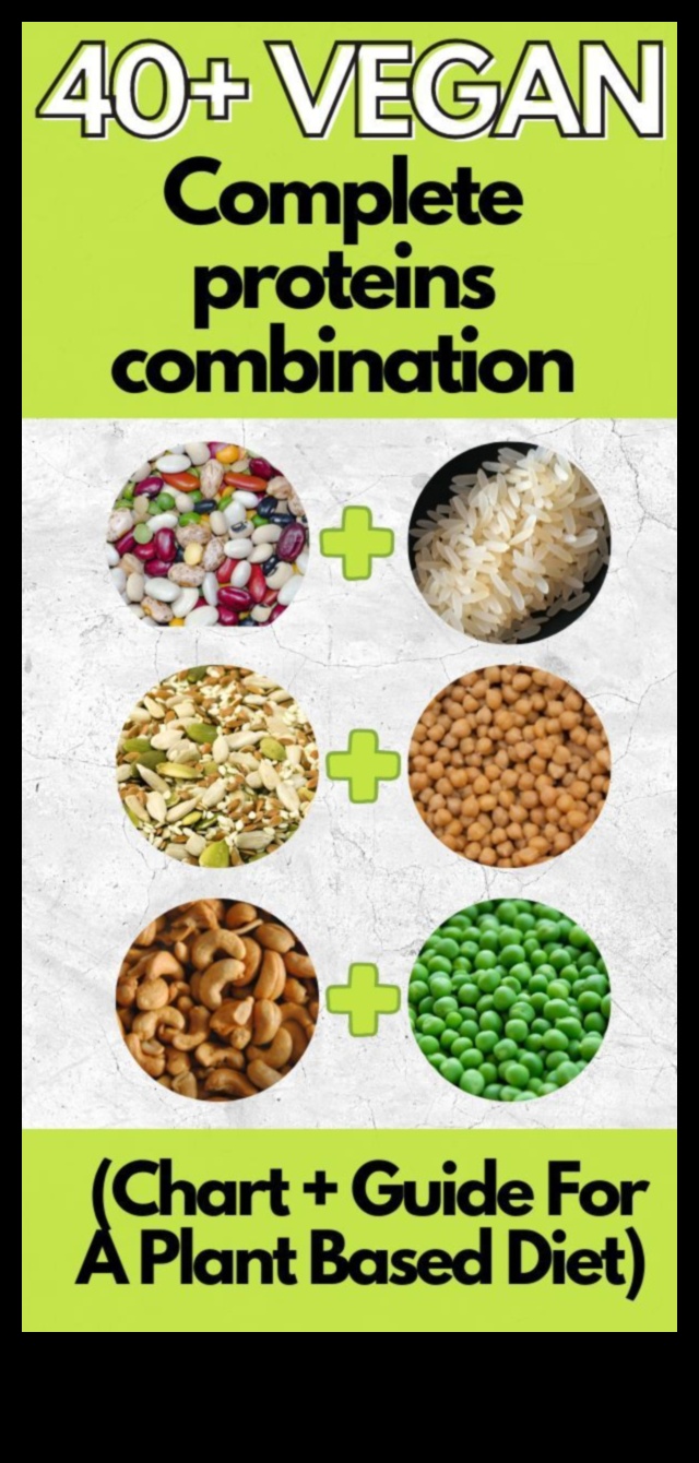 البروتين يجمع بين الخرافات والحقائق في الأنظمة الغذائية النباتية