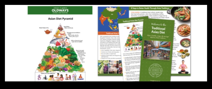 موازنة النكهات والمغذيات: جوهر النظام الغذائي الآسيوي