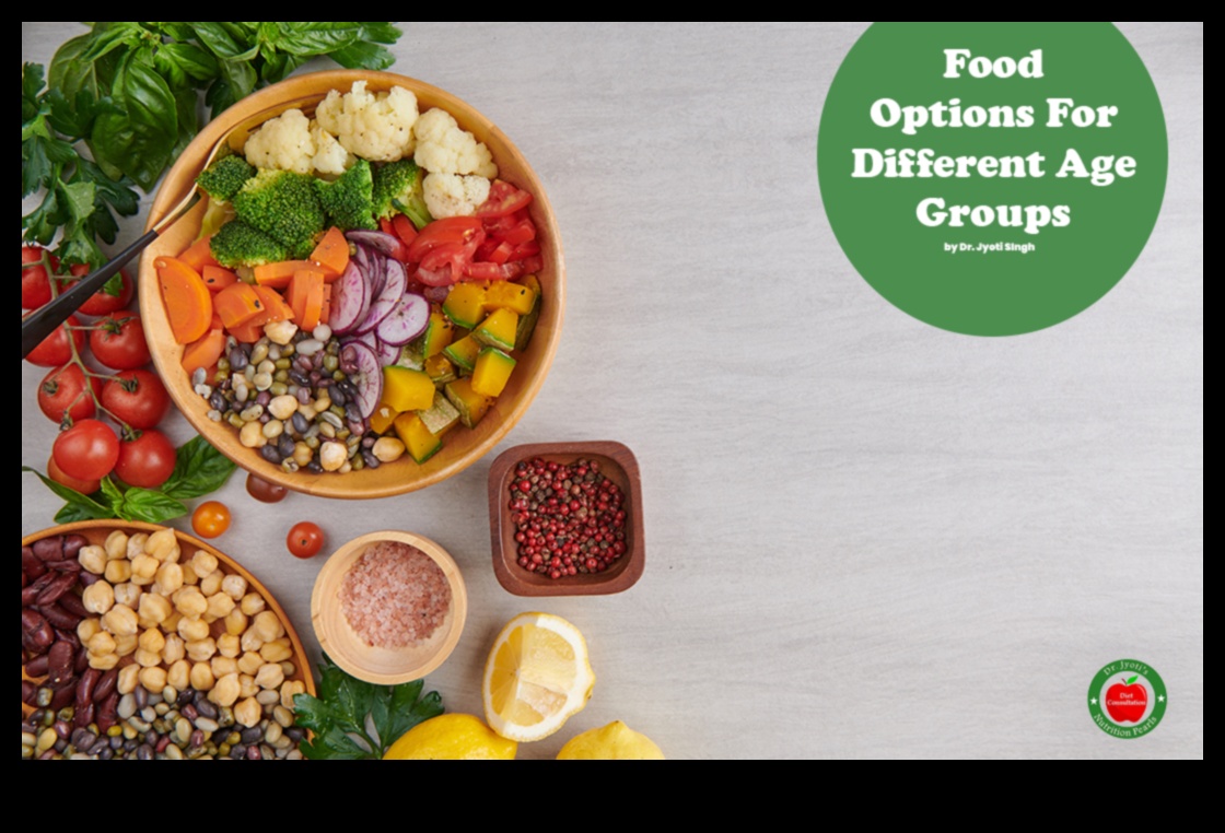 التغذية المناسبة للعمر: موازنة الأنظمة الغذائية للأطفال والمراهقين والبالغين