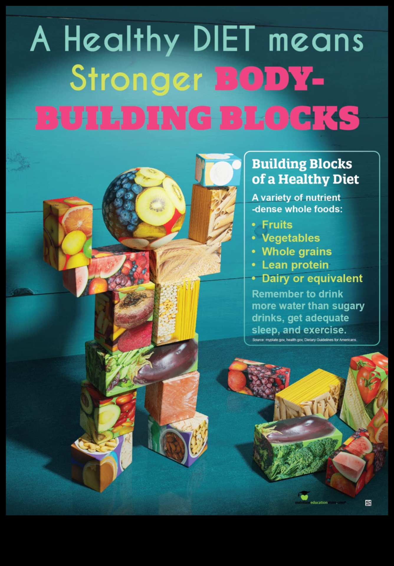 اللبنات الأساسية: العناصر الغذائية الأساسية في نظام غذائي متوازن