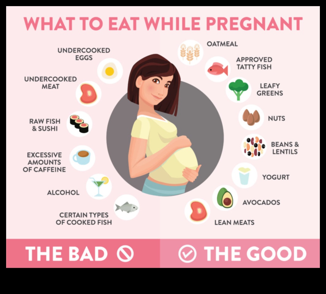 صياغة وجبات عالية البروتين لحمل نباتي