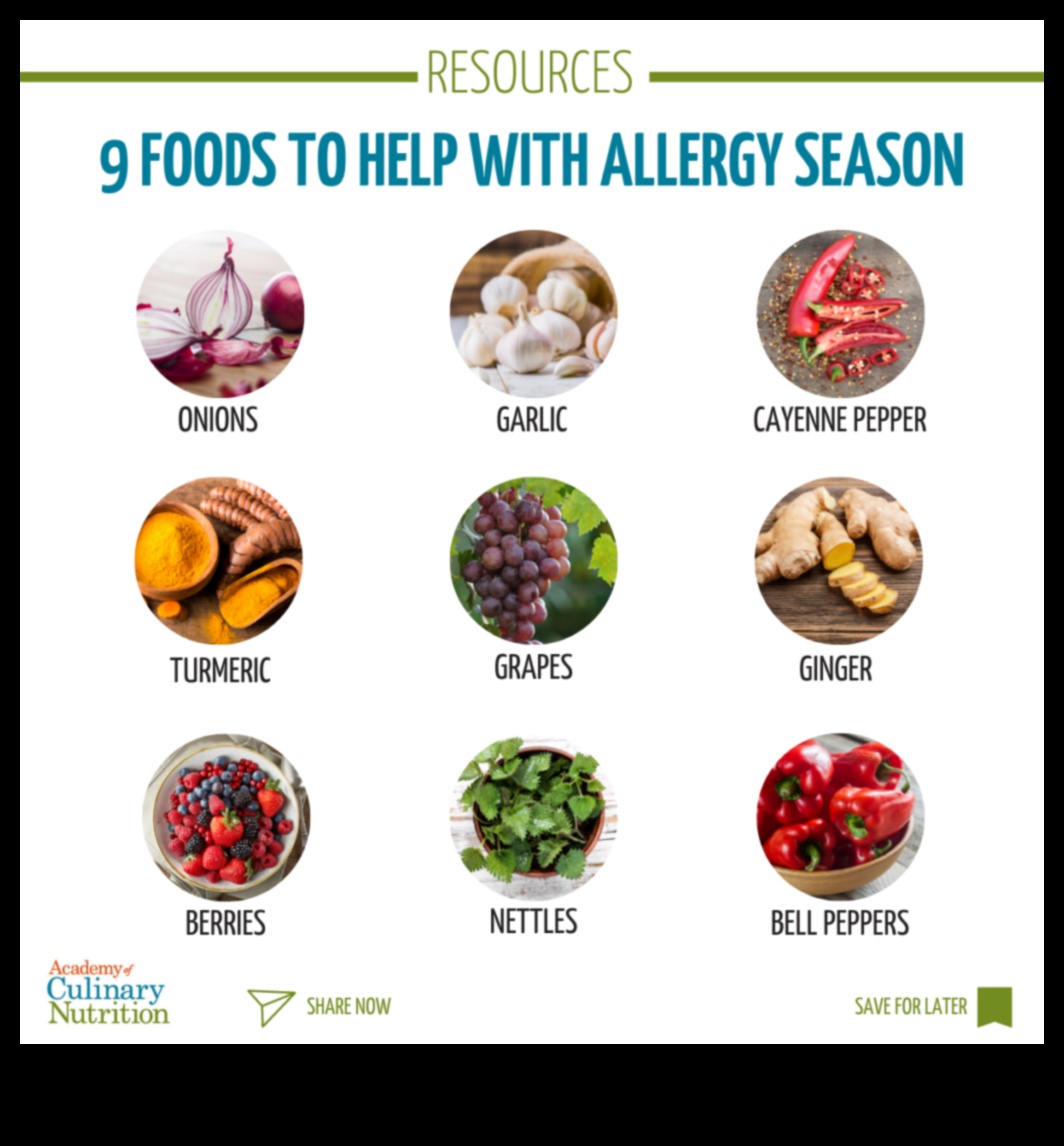 العلاقة بين باليو والحساسية الموسمية